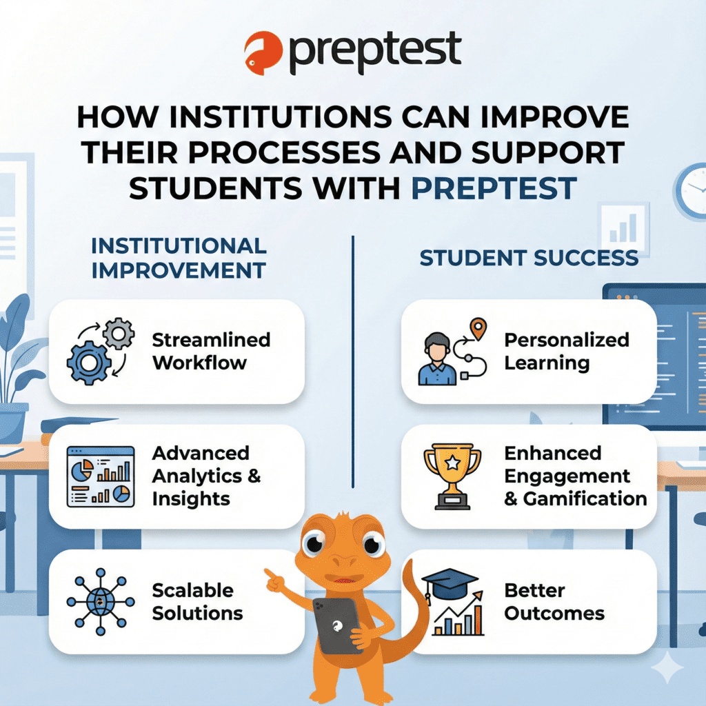 How Institutions Can Improve Their Processes and Support Students with PrepTest