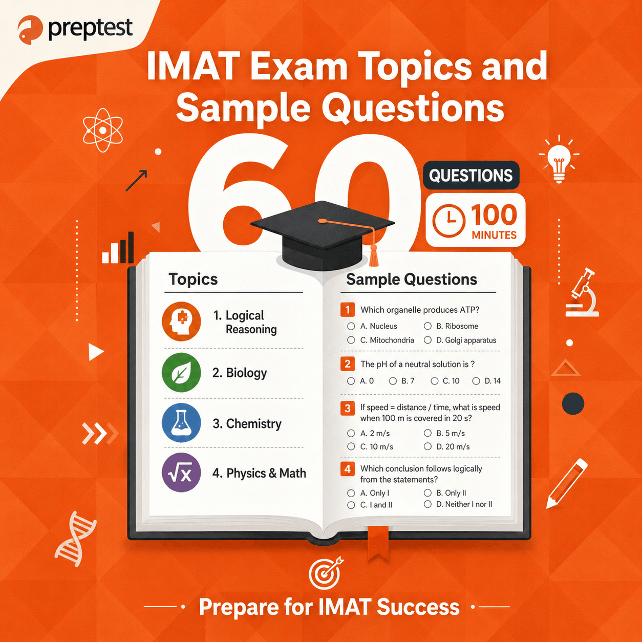 IMAT Exam Topics and Sample Questions